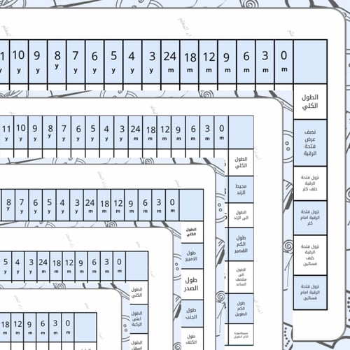 جداول قياسات فساتين الاطفال منذ الولادة الى 14 سنة...