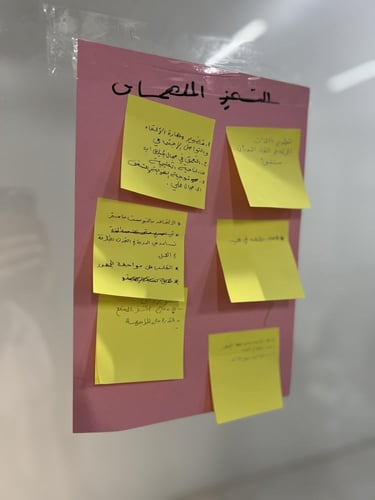 دورة تدريب المدربين - الدمام أبريل ( ذو القعدة )