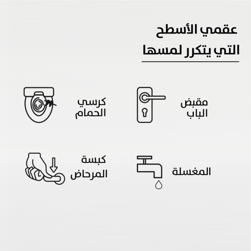 كومبو العائلة | مجموعة من 3 عبوات بخاخ معقم كرسي ا...