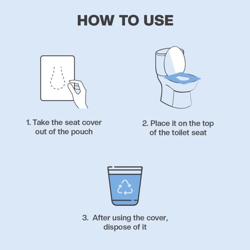 بي سيف غطاء كرسي الحمام للحماية من الجراثيم – 10 ح...