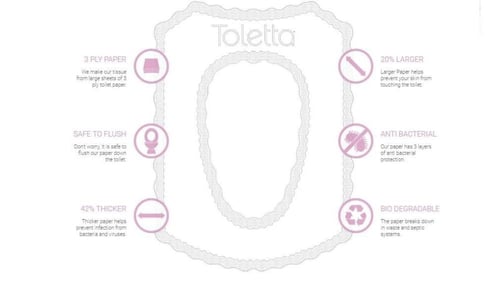 توليتا غطاء كرسي الحمام للاستخدام مرة واحدة - 10 غ...