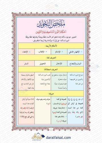 جـُـزْء عـمَّ التعليمي مقاس A4 (خصم على 15 نسخة)
