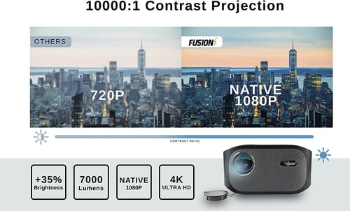 بروجكتر FHD 250 انش من فيوجن 5، دعم 1080P 4k اصلي...