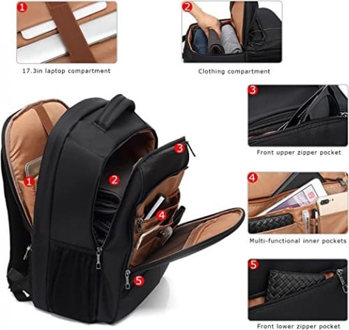 حقيبة لابتوب 17.3 انش بمنفذ شحن USB لاجهزة اللابتو...