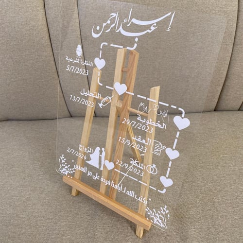 لوحة الذكريات