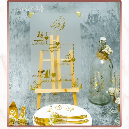 لوحة الذكريات