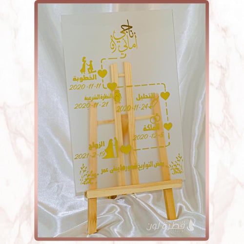 لوحة الذكريات