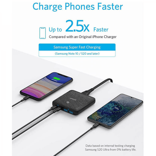 شاحن مكتبي انكر باوربورت اتوم نحيف الاصدار الثالث...