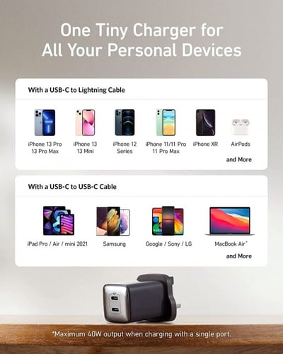 شاحن انكر الجيل الخامس 5521 نانو برو منفذين بي دي...