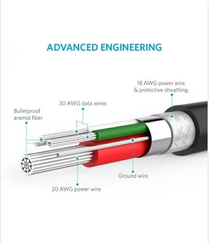 سلك شاحن باورلاين ميكرو يو اس بي 90 سم اسود