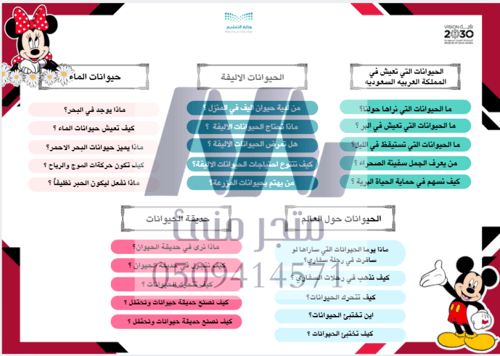 للمعلمين الخطة الاسبوعية لوحدة الحيوانات