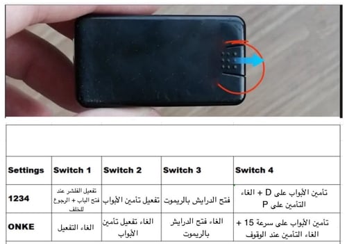 تأمين ابواب على D و فتحها على P