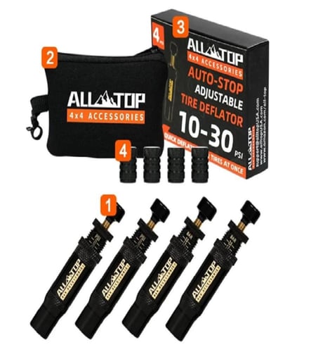 طقم بلوف تنسيم كفرات تلقائي Adjustable Auto-Stop A...