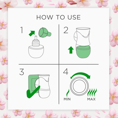 ايرويك | معطر جو كهربائي + عبوة إعادة تعبئة برائحة...