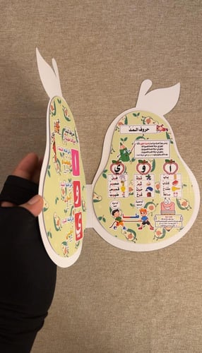 مطوية حروف المد افكادو( ملف pdf رقمي ليس مطبوع )