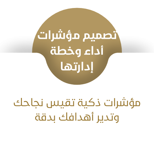 تصميم مؤشرات أداء رئيسية (KPIs) وخطة إدارتها