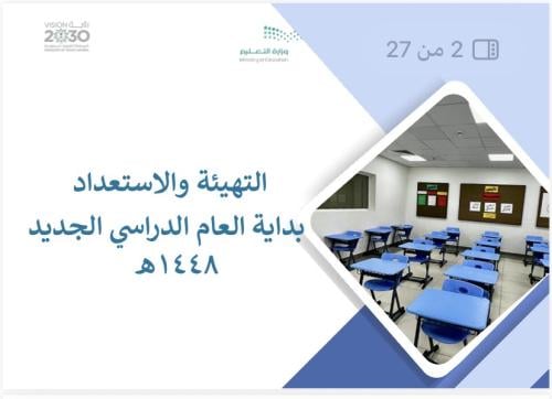 التهيئة والاستعداد 1448