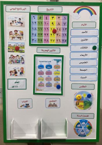 لوحة الحضور والغياب لرياض الأطفال
