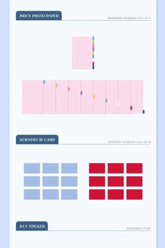 TWICE - [FORMULA OF LOVE: O+T=<3] 3rd Album RAN...