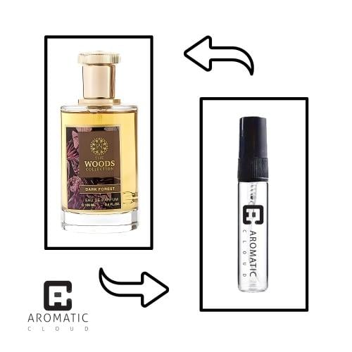 تقسيم عطر دارك فوريست من ذا وودز كولكشن باي ناتشور...