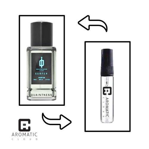 تقسيمة عطر كوينتس سيرفر او دي بارفيوم