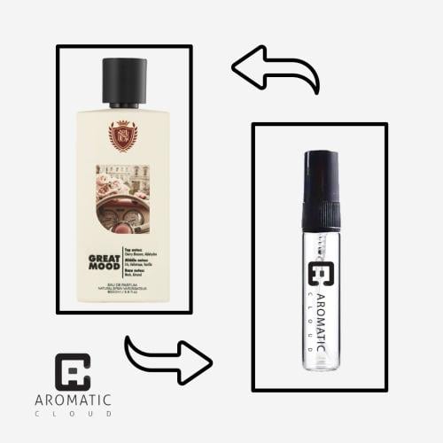 تقسيم عطر مونارت جريت مود