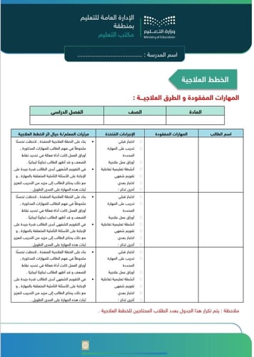 السجل العلاجي و الإثرائي العام لجميع المواد