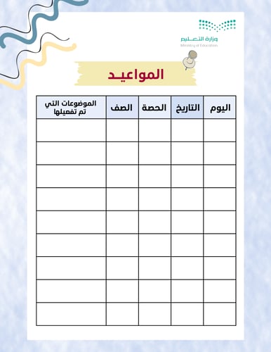 حقيبة تفعيل أنشطة حصص الانتظار للمرحلة الابتدائية...