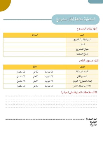 مبادرة أبتكر لخدمة مدرستي - لمنسقات موهبة