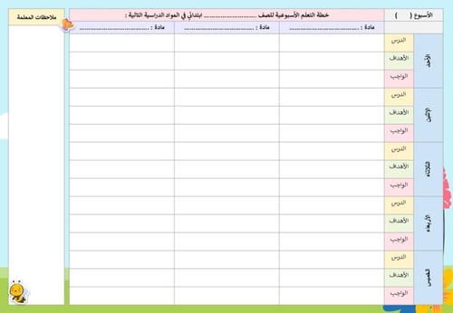 خطة أسبوعية مفرغة للمرحلة الابتدائية