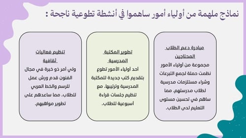 لقاء لأولياء الأمور حول دور ولي الأمر في بناء مجتم...