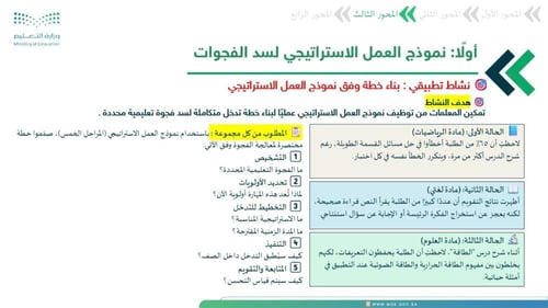ورشة سد الفجوات التعليمية - دليل العمل الاستراتيجي