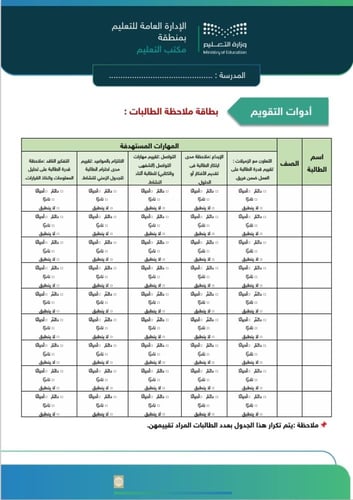 خطة النشاط الطلابي لبرنامج تطبيقات STEAM - للمرحلة...