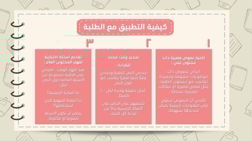 ورشة رحلة في عوالم القراءة - استراتيجيات تطبيقية ل...