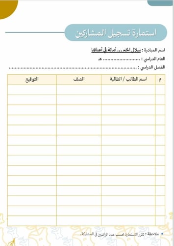 مبادرة لحفظ النعمة ( سلال الخير أمانة في أعناقنا )