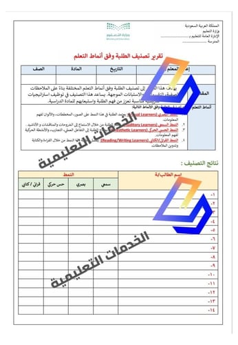 ملف تصنيف الطلاب حسب أنماط التعلم
