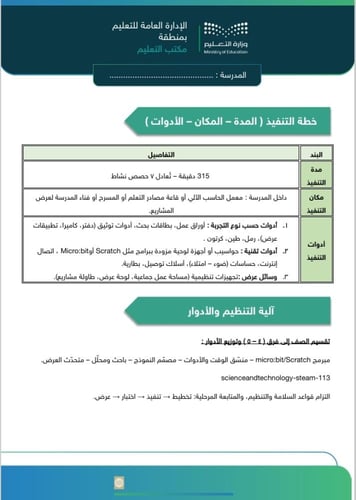 خطة النشاط الطلابي لبرنامج تطبيقات STEAM - للمرحلة...