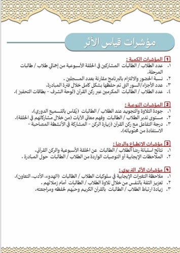 مبادرة بالقرآن نحيا