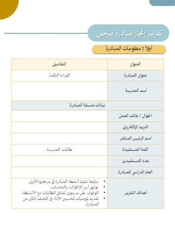مبادرة القراءة الناقدة " لطالبات المرحلة المتوسطة...
