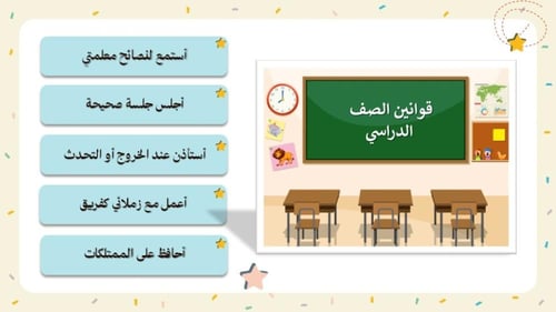 درس للتدريب على اختبار نافس في مجال القراءة للصف ا...