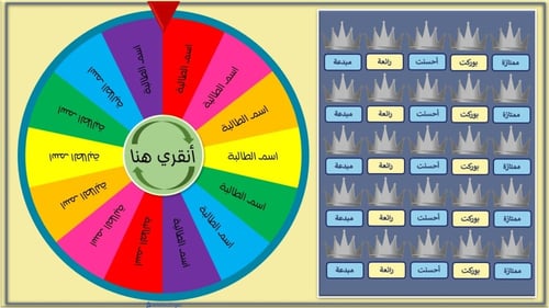 استراتيجية الاختيار العشوائي للأسماء