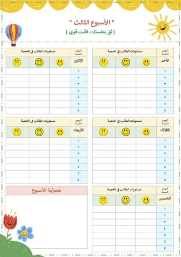 سجل التواصل مع أولياء الأمور للصفوف الأولية