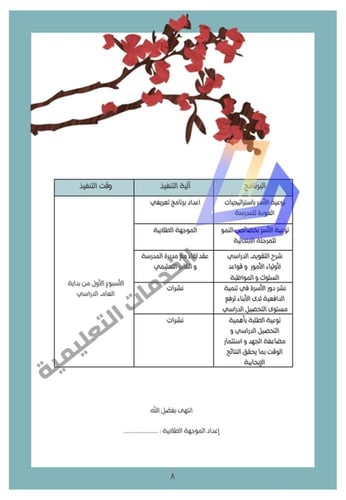 خطة التهيئة الإرشادية لطلاب و طالبات الصف الأول اب...