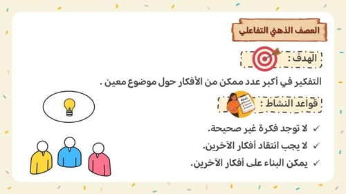ملف استراتيجيات التعلم النشط للمرحلة الثانوية