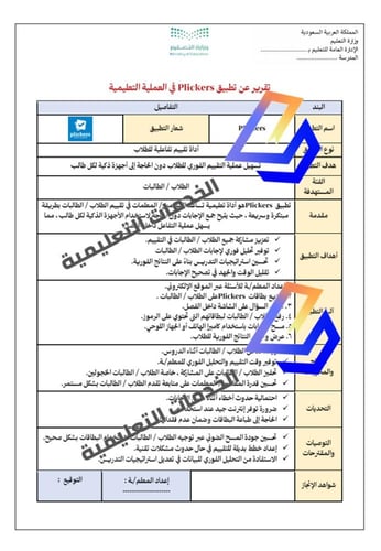 ملف تطبيق البرامج التقنية في العملية التعليمية