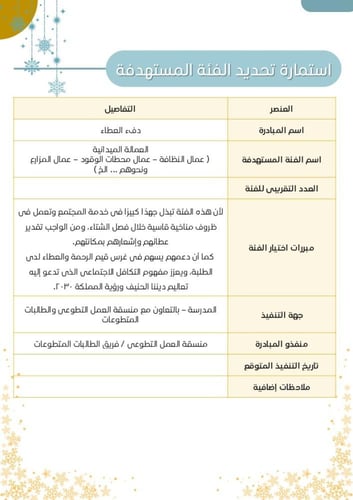 مبادرة دفء العطاء