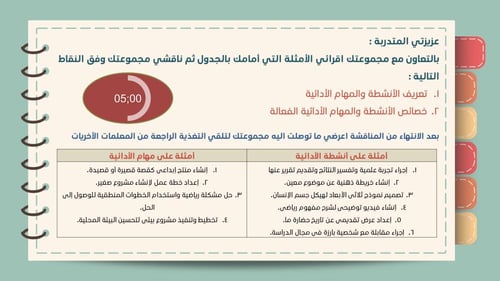 ورشة كيفية توظيف الأنشطة و المهام الأدائية في الحص...