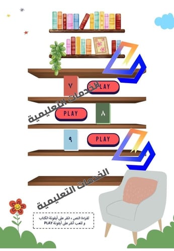 مبادرة العقول القارئة للصفوف الأولية