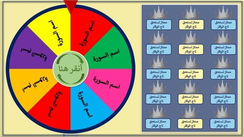 استراتيجية العجلة الدوارة لمراجعة سور القرآن الكري...