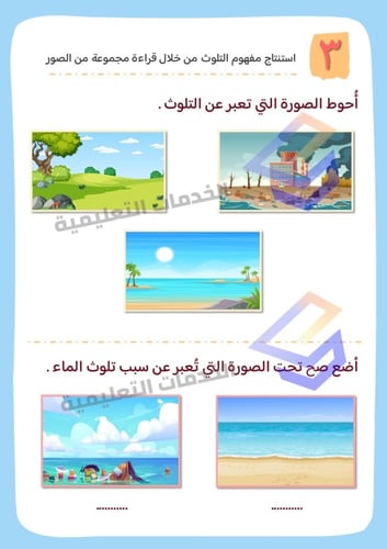 انتاج معرفي لمادة العلوم الصف الأول ابتدائي ف2 - ب...